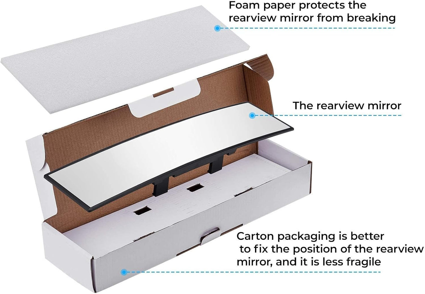 QUADRA™ Rear View Mirror, Universal 11.81 Inch Panoramic Convex Interior Clip-on Wide Angle Mirror to Reduce Blind Spot Effectively for Car SUV Trucks -Clear