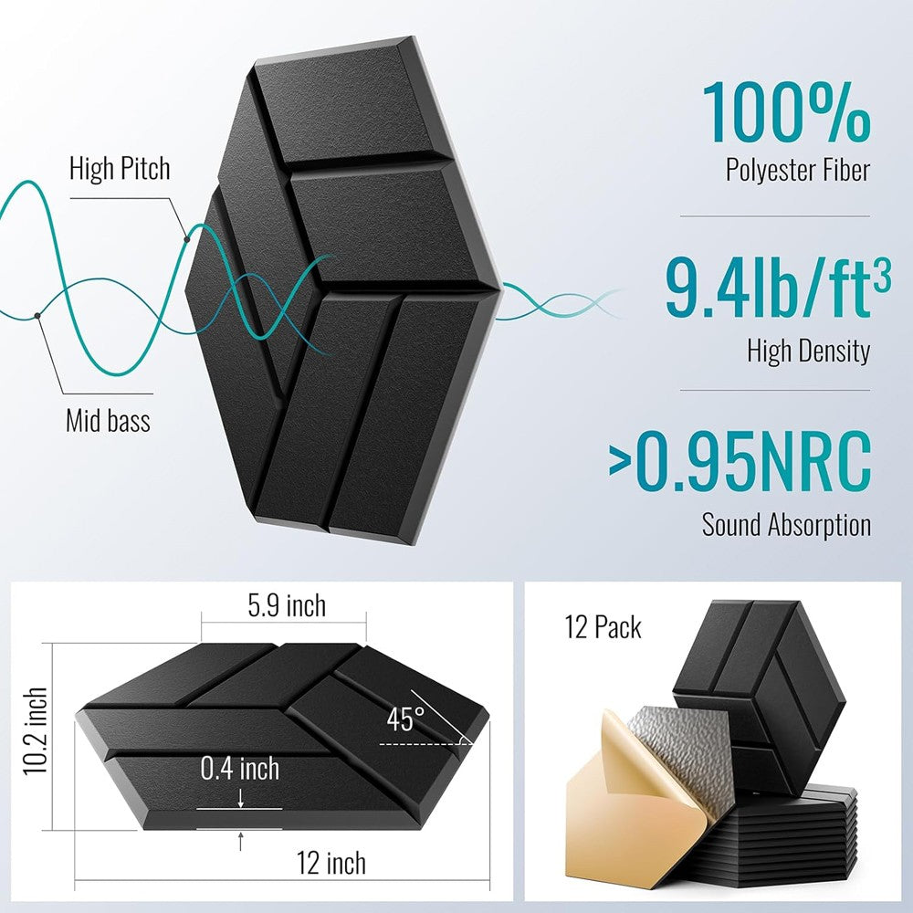 12 Pack Sound Proof Foam Panels 12"X 12"X 0.4" Acoustic Panels Self-Adhesive US