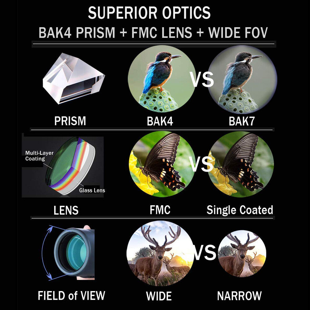 180X100 HD Military Zoom Powerful Binoculars Day/Low Night Optics Hunting & Case