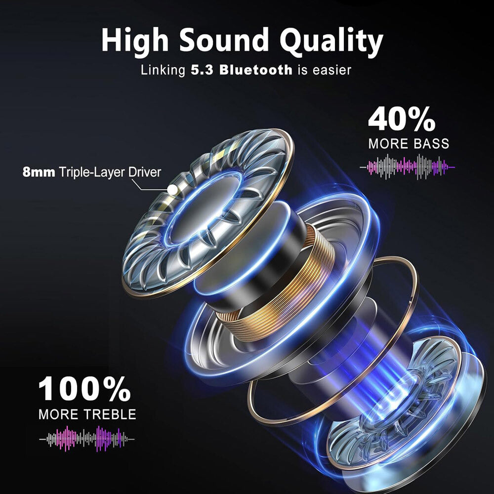 Translator Earbuds 144 Languages Real Time Online Offline Translation Earphones