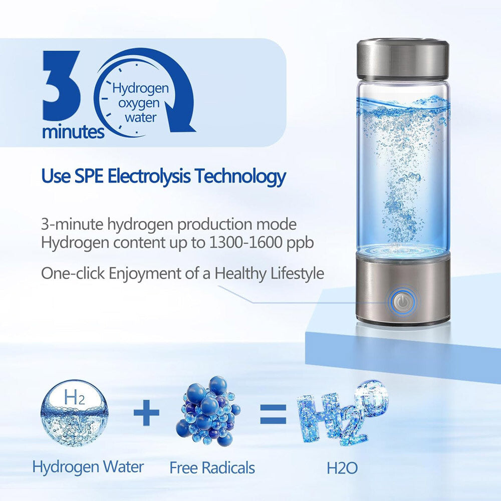 Alkaline Ionizer Maker Bottle Hydrogen Rich Generator Water Anti-Oxidation 2025