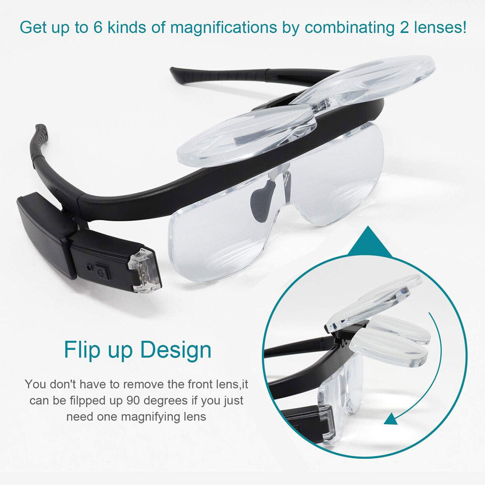 LED Jewelers Magnifying Glasses Headband Magnifier Illuminated Visor with 3 Lens