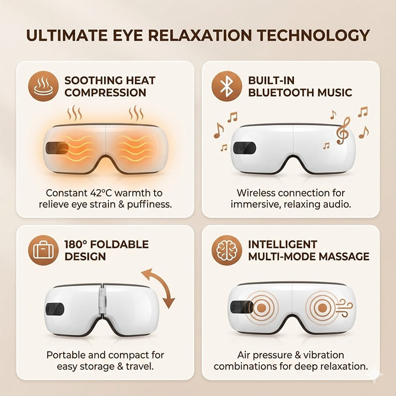 Quadra's Heated Eye Massager With Music