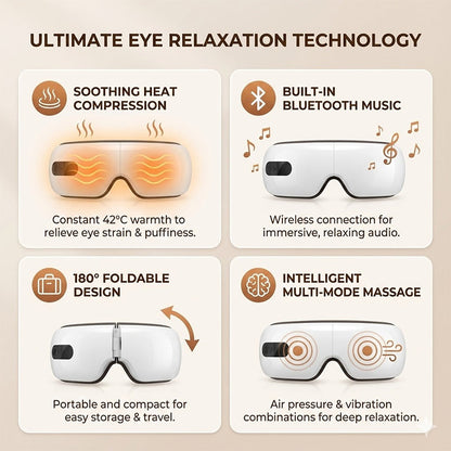 Quadra's Heated Eye Massager With Music