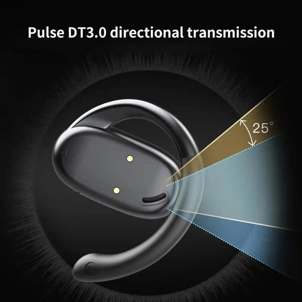 2024 Latest 5D Surround Sound Open Ear Bluetooth Headset Ear Canceling Earbuds