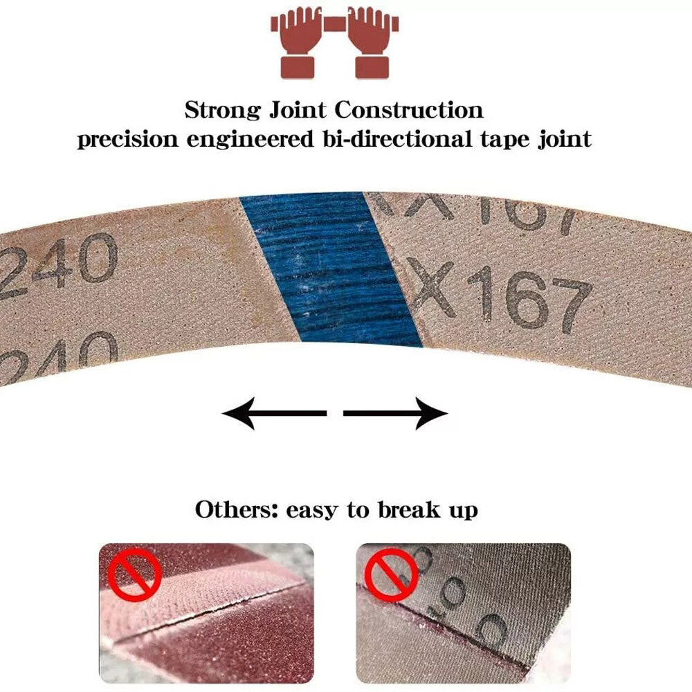 27PCS Sanding Belt 1 X 30 in 60 80 100 120 150-400 Grit Sander Belts Sandpaper