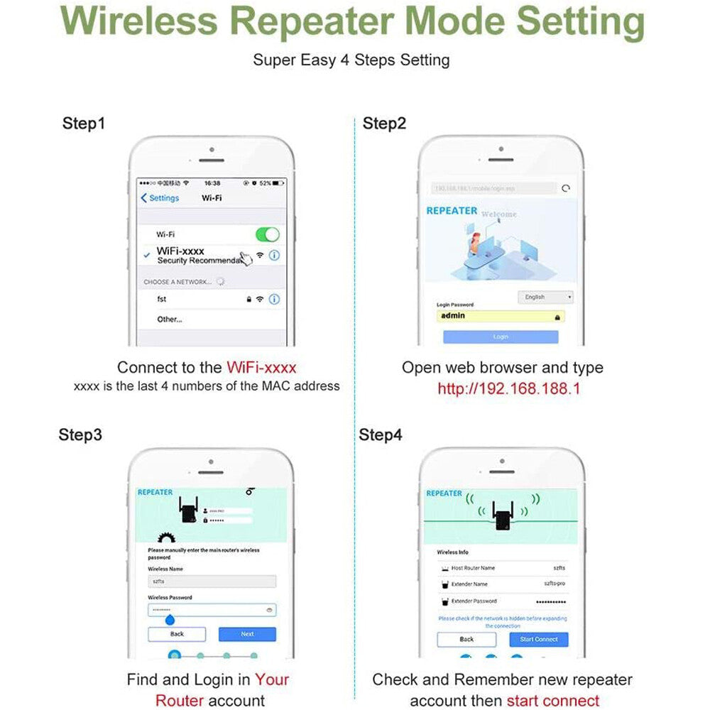Wifi Range Extender Repeater Wireless Amplifier Router Signal Booster 300Mbps US