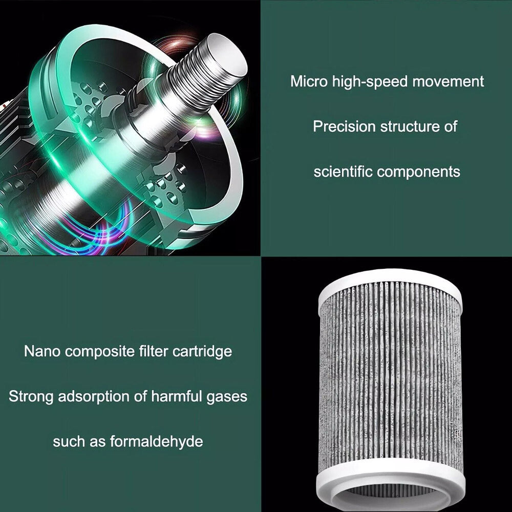 Home HEPA Air Purifier Large Room Air Cleaner for Allergies Smoke Mold Odor Dust