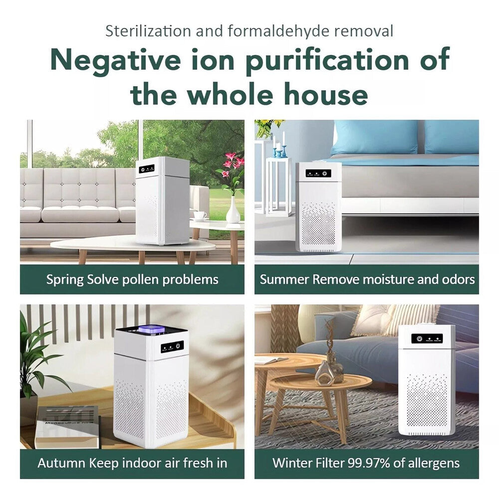 Home HEPA Air Purifier Large Room Air Cleaner for Allergies Smoke Mold Odor Dust