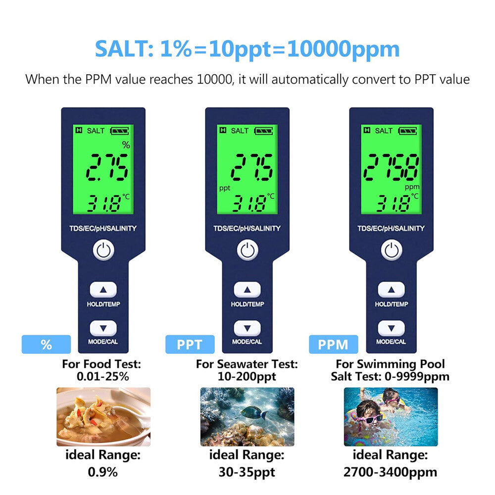 Ph/Tds/Ec/Sali Ph/Tds/Ec/Sali