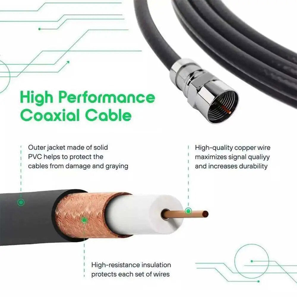 6000 Miles Upgraded TV Antenna Digital HD Indoor HDTV 1080P 4K Long Range USA