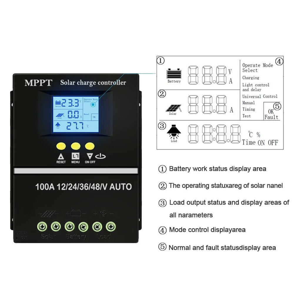 Dual USB 100A MPPT Solar Charge Controller 12V 24V 36V 48V PV Battery Regulator