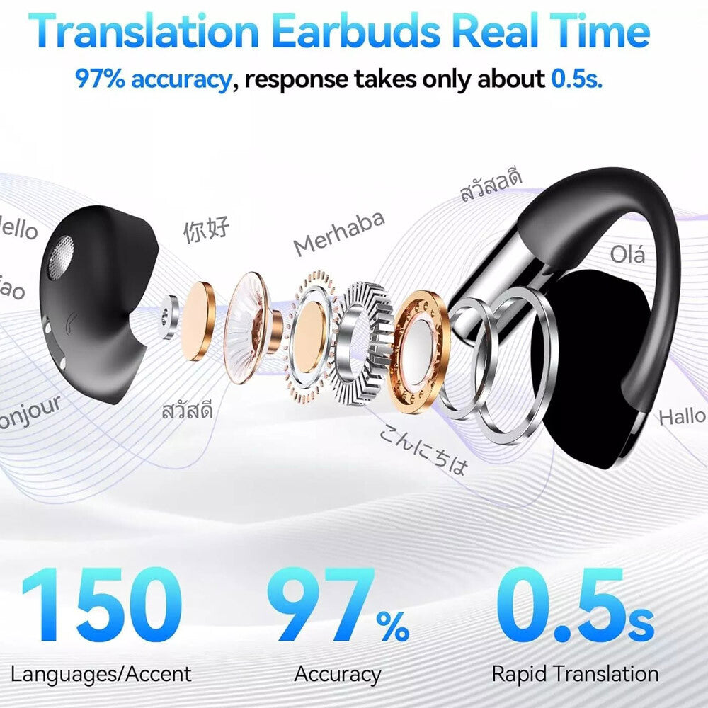 3-In-1 Smart Voice Translation Earbuds 150+ Languages Real Time Translator US