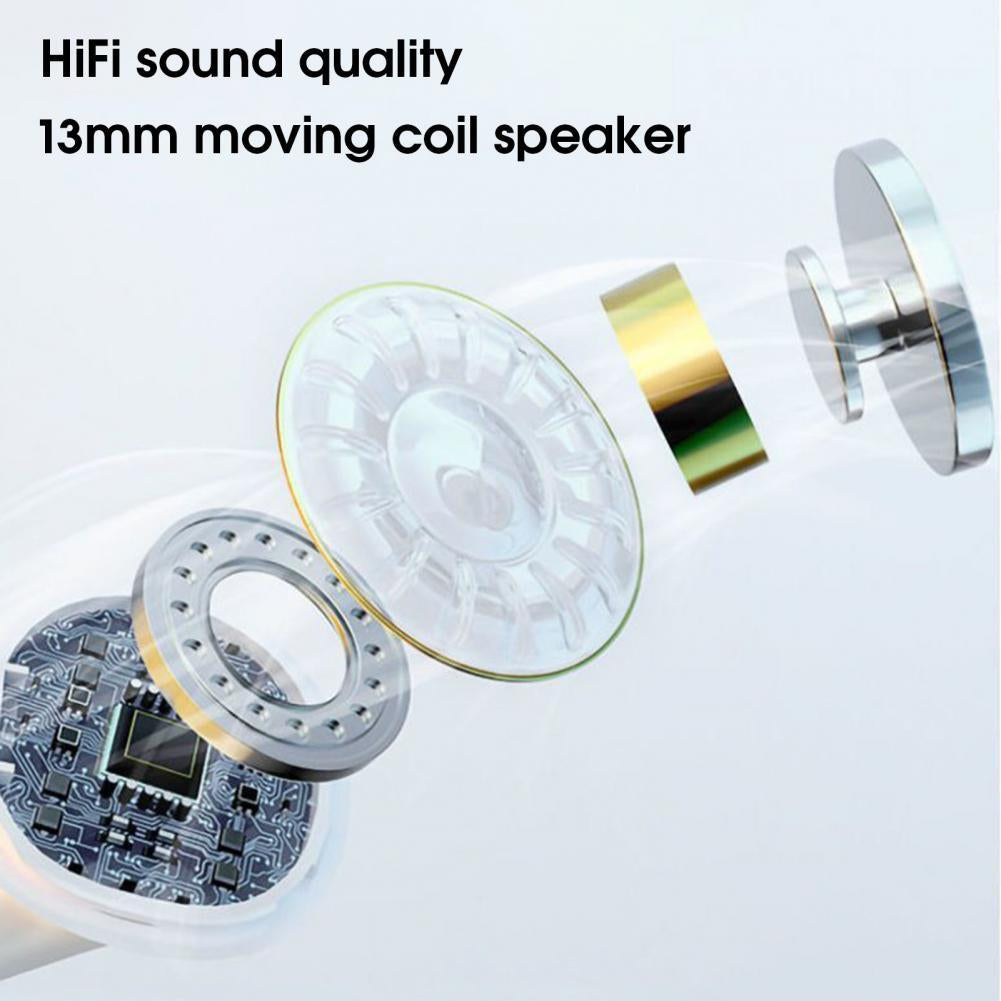 2023 Bluetooth Earbud Headset TWS 5.3 Wireless Earphone Invisible for All Phone