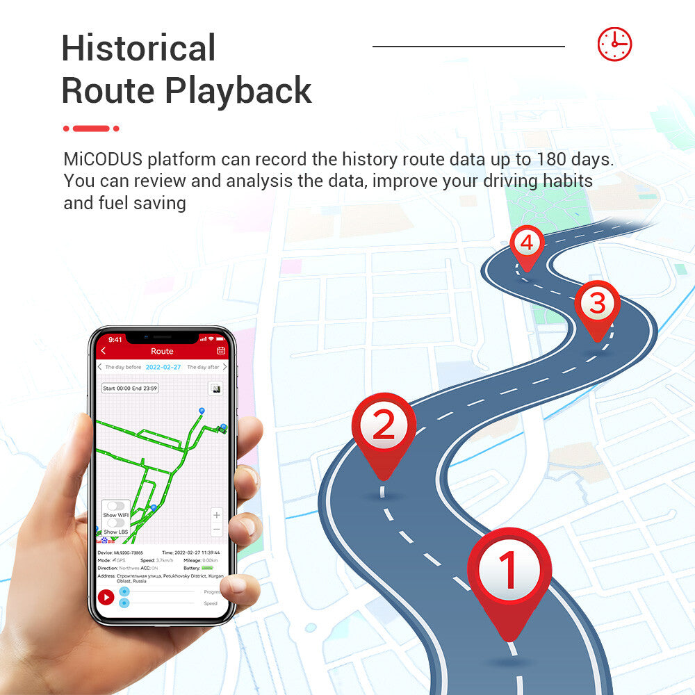 OBD2 GPS Tracker Real Time Vehicle Tracking Device OBD II Car Truck Locator US