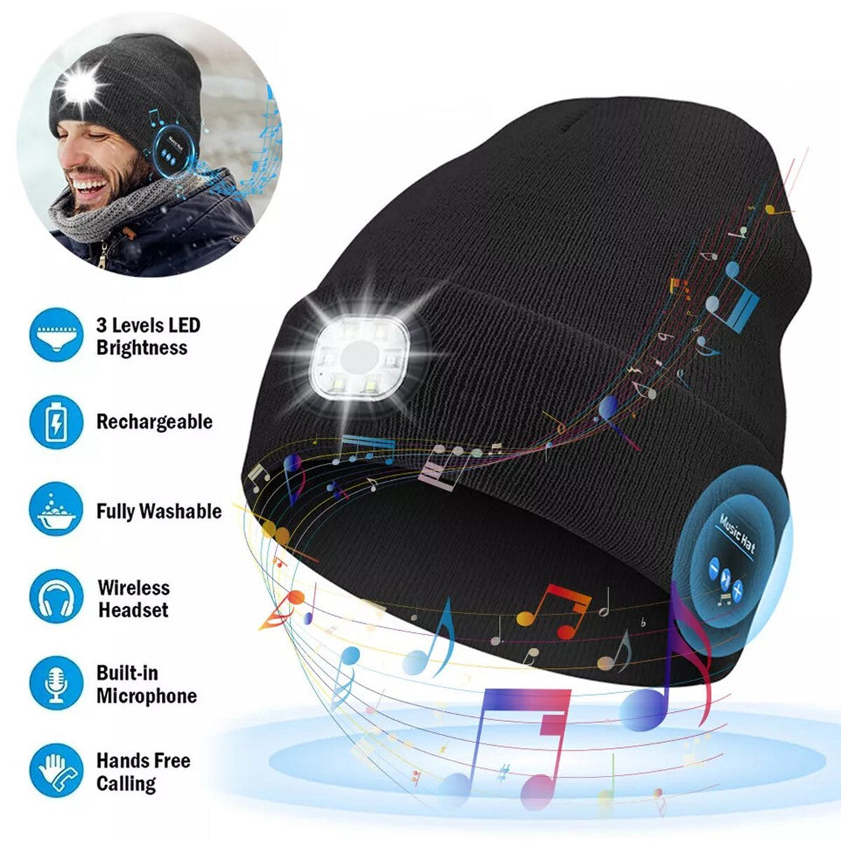Bluetooth LED Beanie Hat with Music Speakers Mic Rechargeable Cap Head Lamp Gift