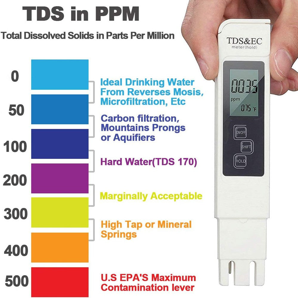 0-9990Ppm 2PC TDS Meter Digital Tester Water Quality Testing Kits Drinking Water