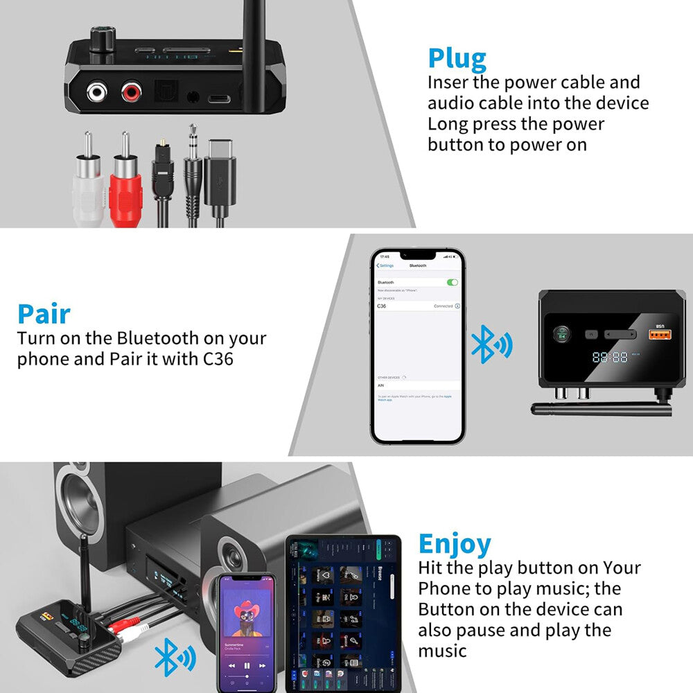 Bluetooth 5.3 Home Stereo Audio Receiver AUX USB Optical HD Music to RCA Adapter