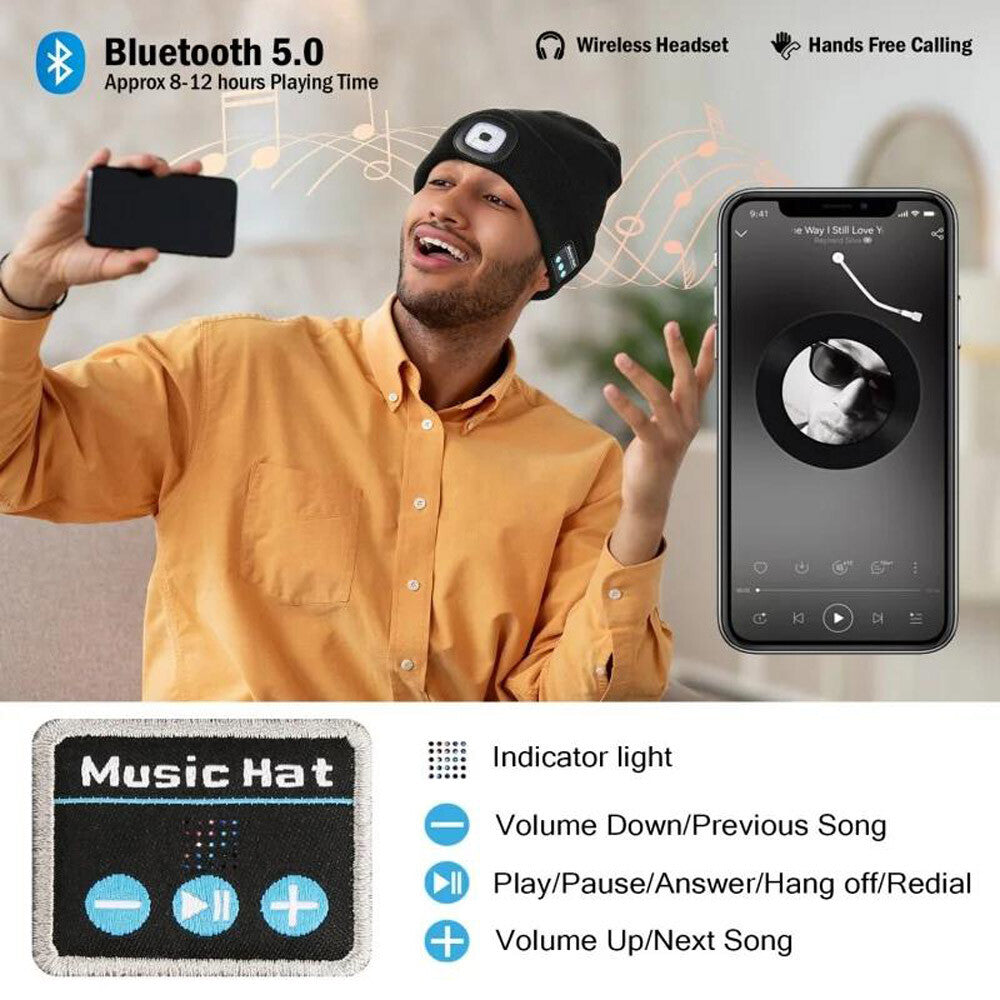 Bluetooth LED Beanie Hat with Music Speakers Mic Rechargeable Cap Head Lamp Gift