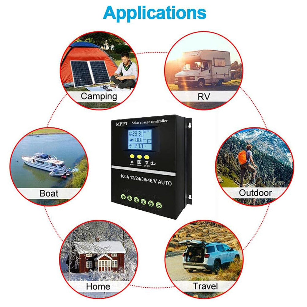 Dual USB 100A MPPT Solar Charge Controller 12V 24V 36V 48V PV Battery Regulator