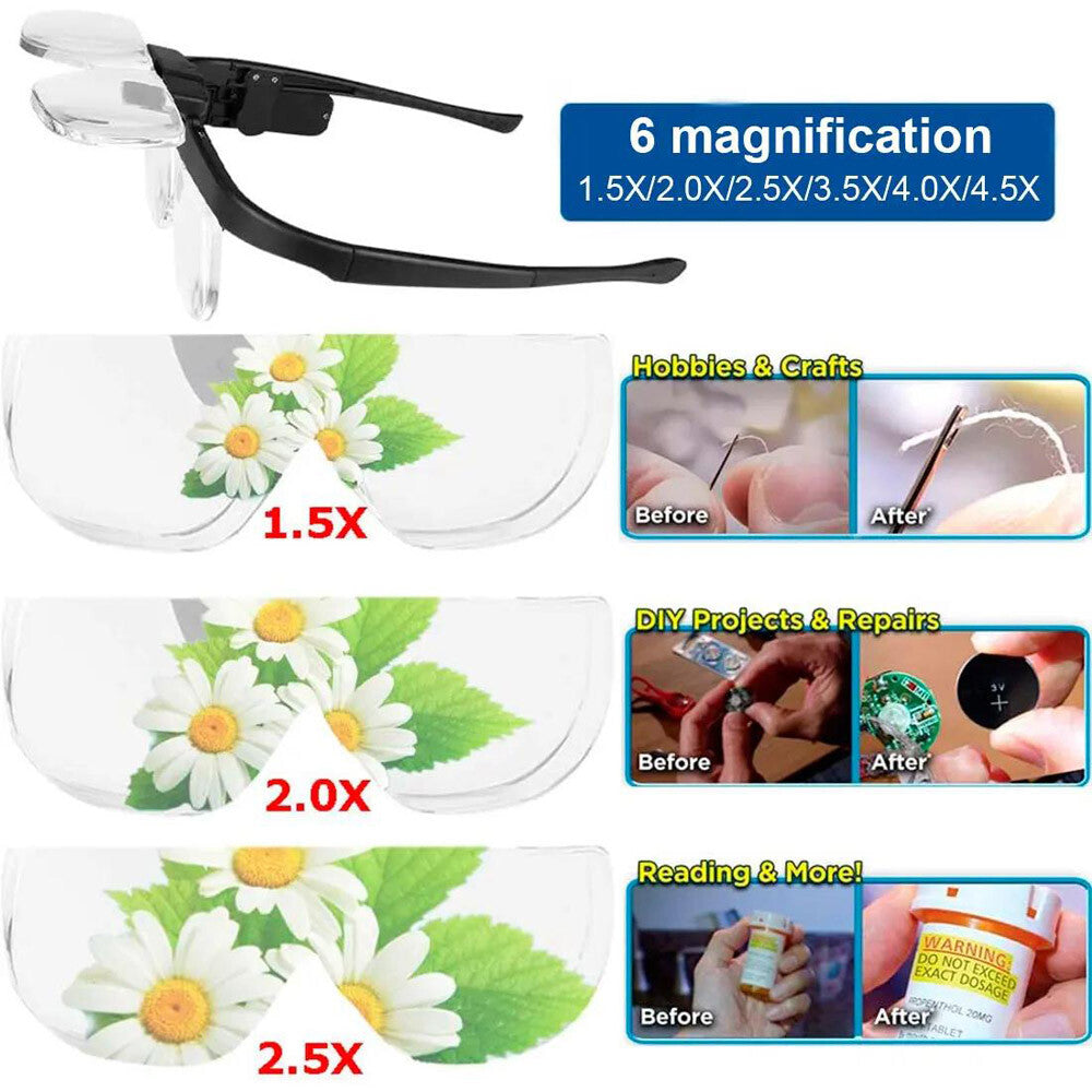 LED Jewelers Magnifying Glasses Headband Magnifier Illuminated Visor with 3 Lens