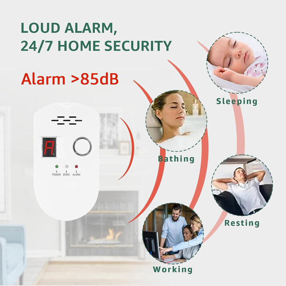 Digital Gas Leak Detector Alarm Sensor Propane Butane Methane Natural Gas Catch