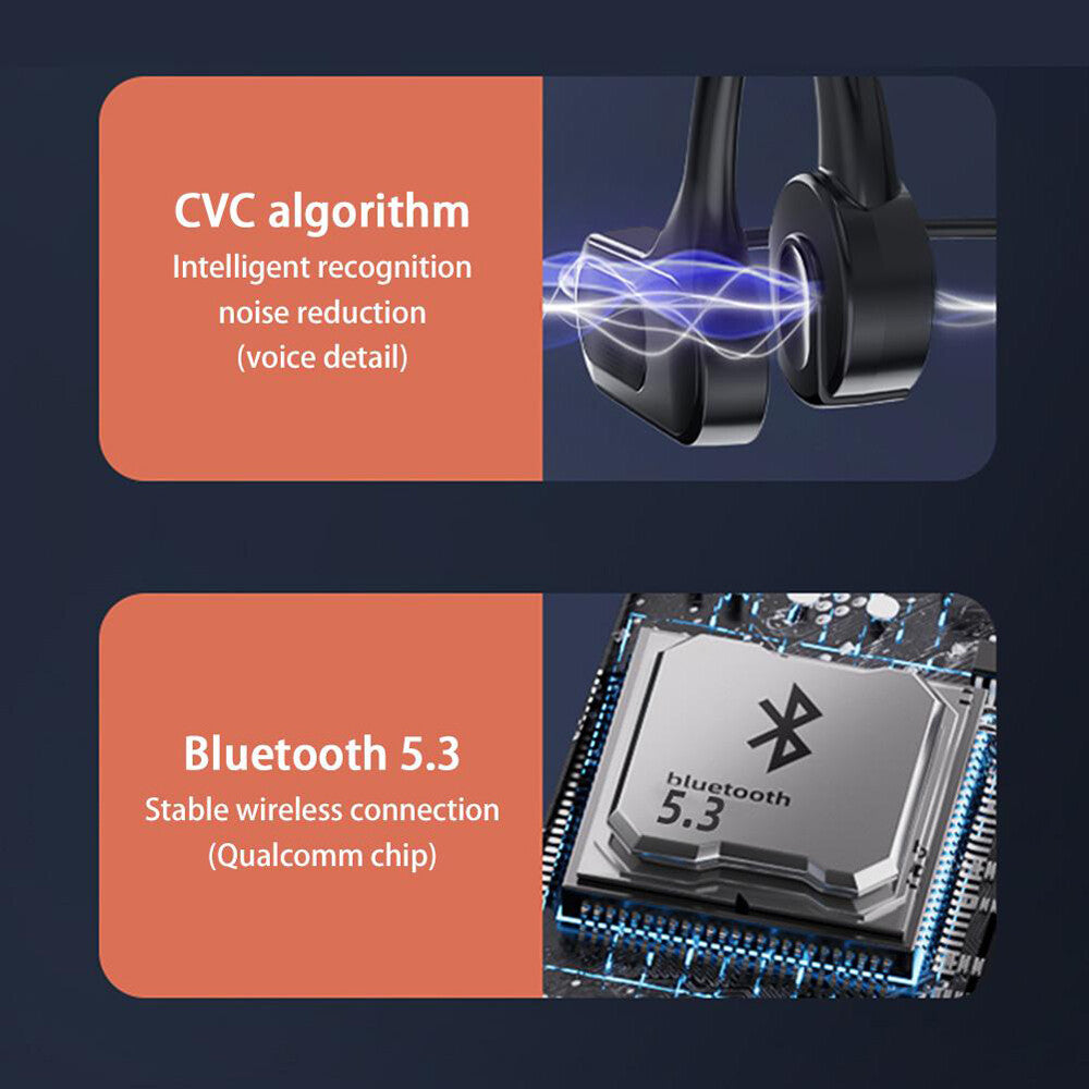 Bone Conduction Bluetooth 5.3 Headphones Wireless Earbuds Outdoor Sport Headset