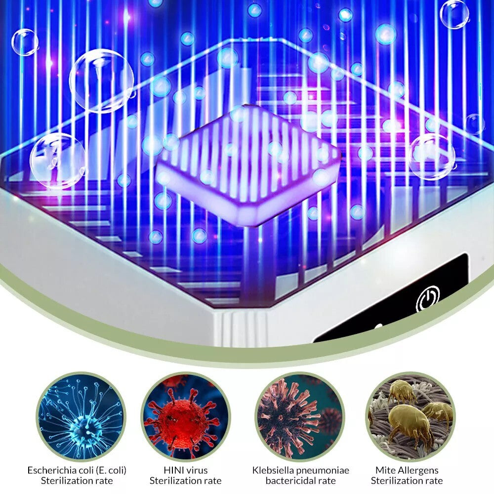 Home HEPA Air Purifier Large Room Air Cleaner for Allergies Smoke Mold Odor Dust