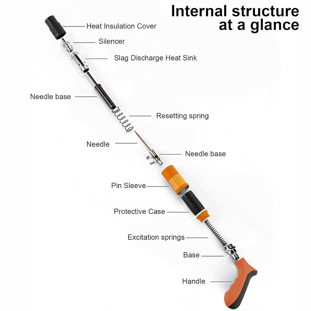 Nail Gun Powerful Concrete Air Nailer Wall Fastening Tool + 50PCS round Nails US