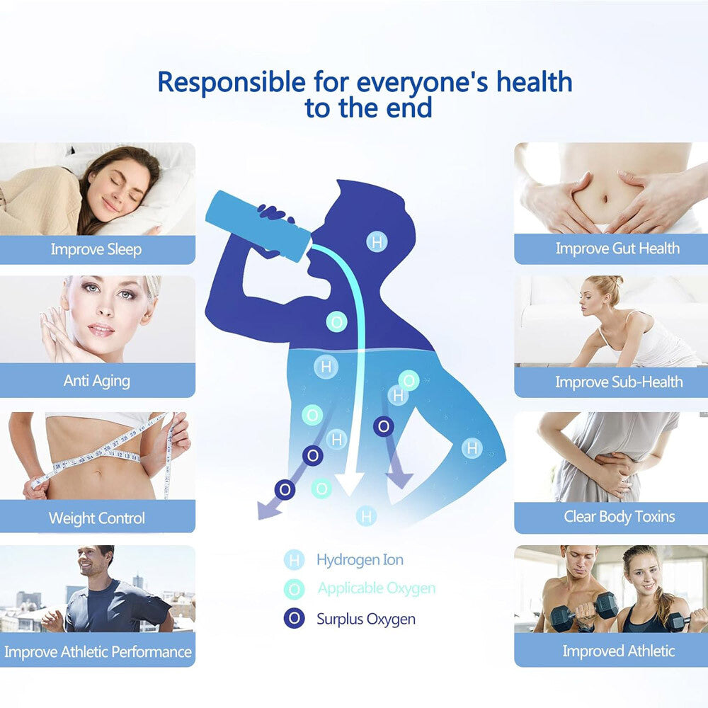 Alkaline Ionizer Maker Bottle Hydrogen Rich Generator Water Anti-Oxidation 2025