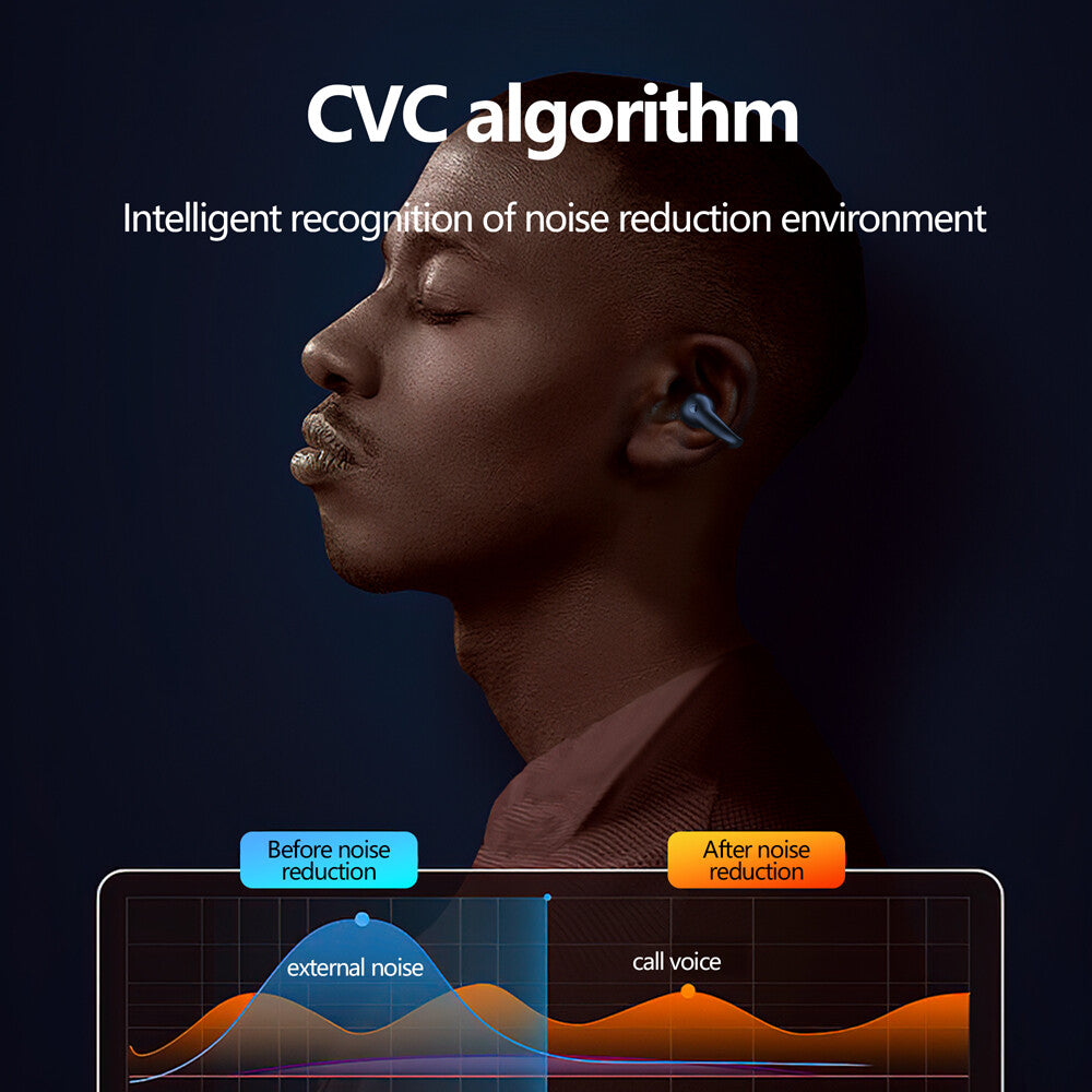 Bluetooth 5.3 Wireless Earbuds Ear Clip Bone Conduction Headphones Sport Headset