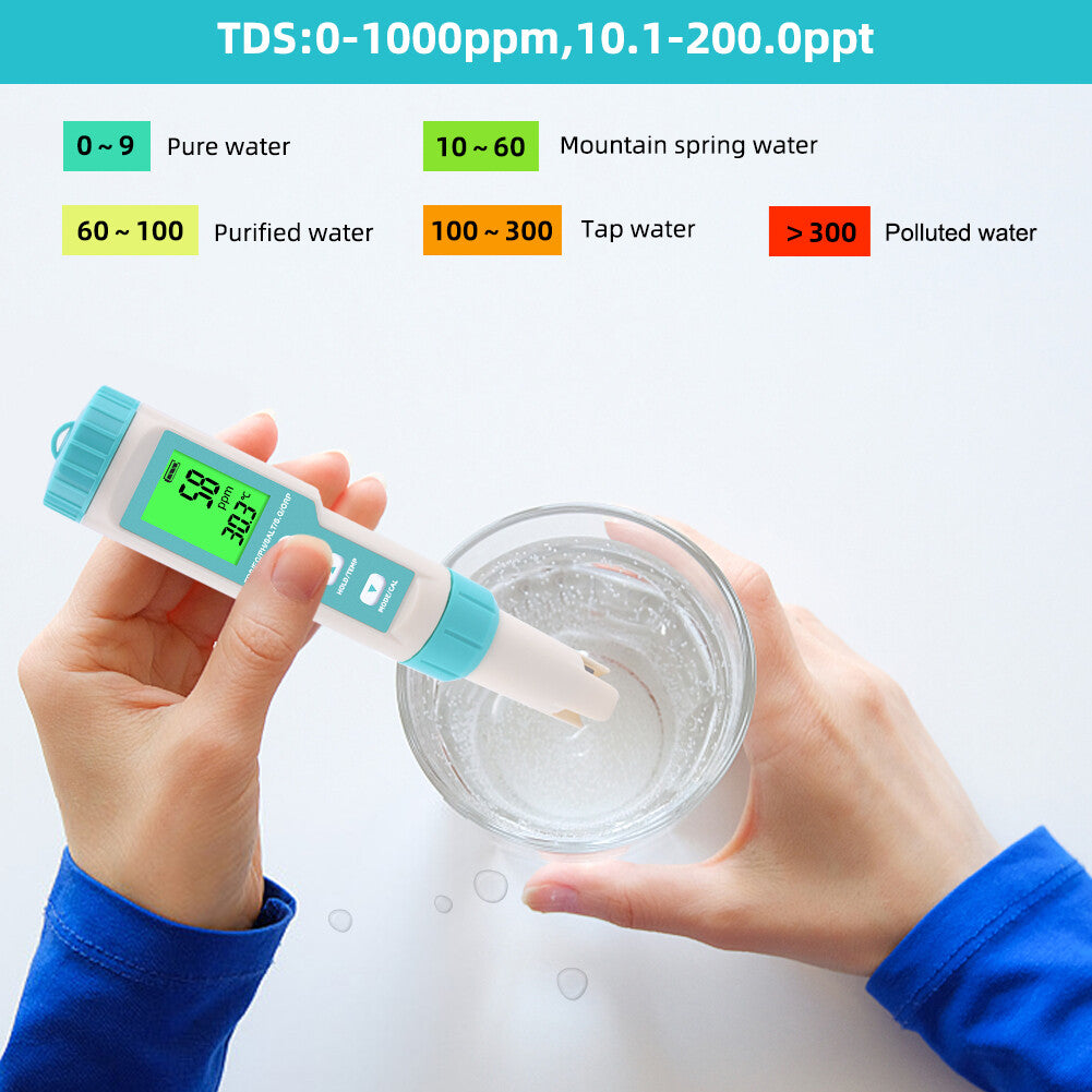Water Quality Tester Meter Pen 7 in 1 Digital LCD PH/TDS/EC/ORP/
