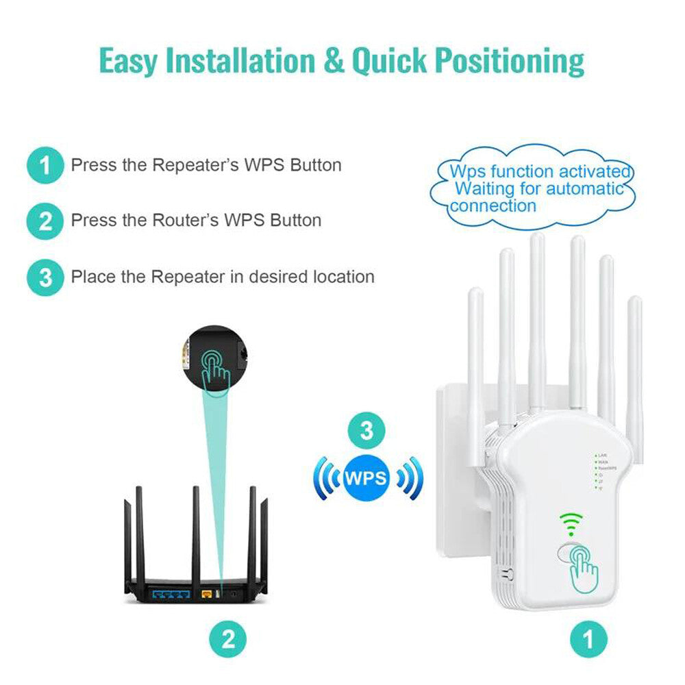 5G 1200Mbps Wifi Range Internet Extender Wireless Repeater Signal Booster Router