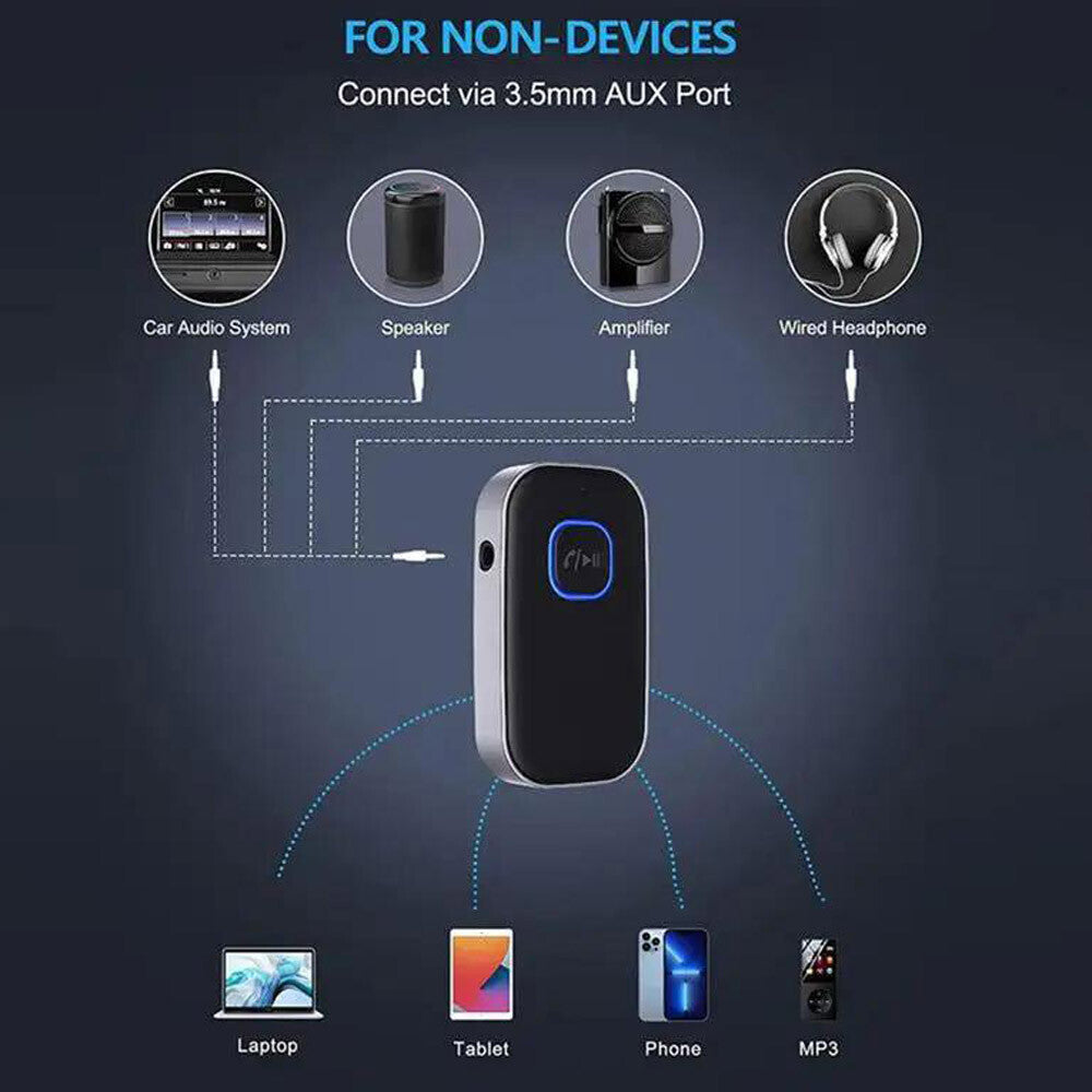 Bluetooth Transmitter Call Music Receiver 3.5Mm Jack AUX Adapter Car Smartphones