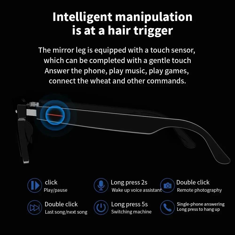 Smart Glasses Polarized Bluetooth 5.3 Call Music Sunglasses Headset Headphone US