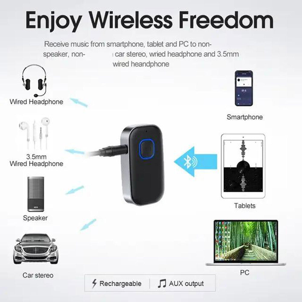 Bluetooth Transmitter Call Music Receiver 3.5Mm Jack AUX Adapter Car Smartphones