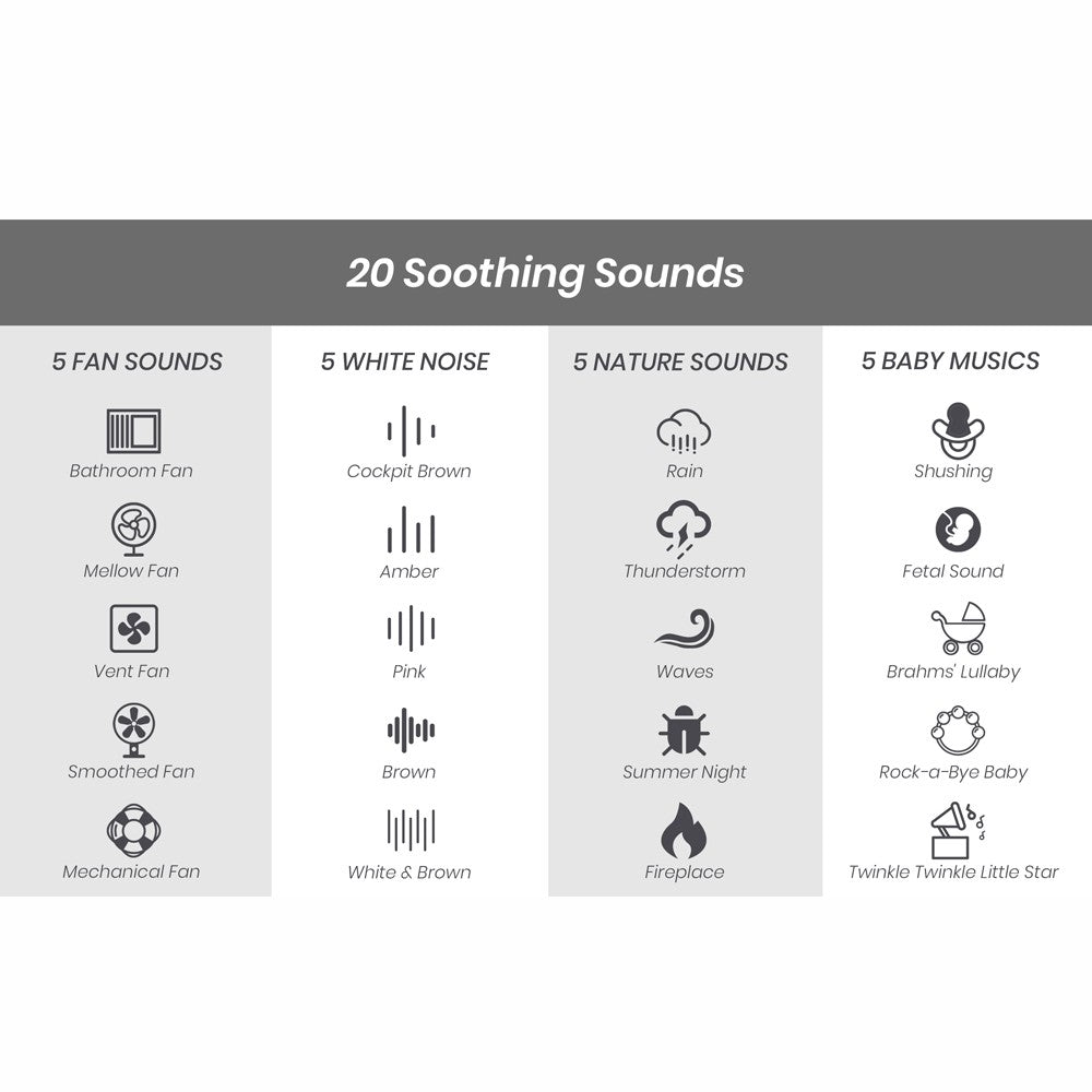 Sleep Aid White Noise Nature Sound Machine Sounds Sleeping Machine Therapy Relax