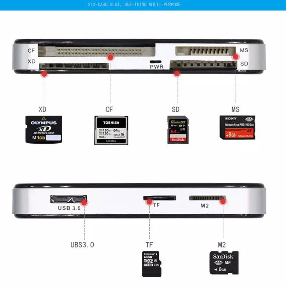 USB 3.0 Memory Card Reader Adapter 5GBPS Fit Cf/Tf/Sd/Micro SD/XD/M2/MS Card Lot