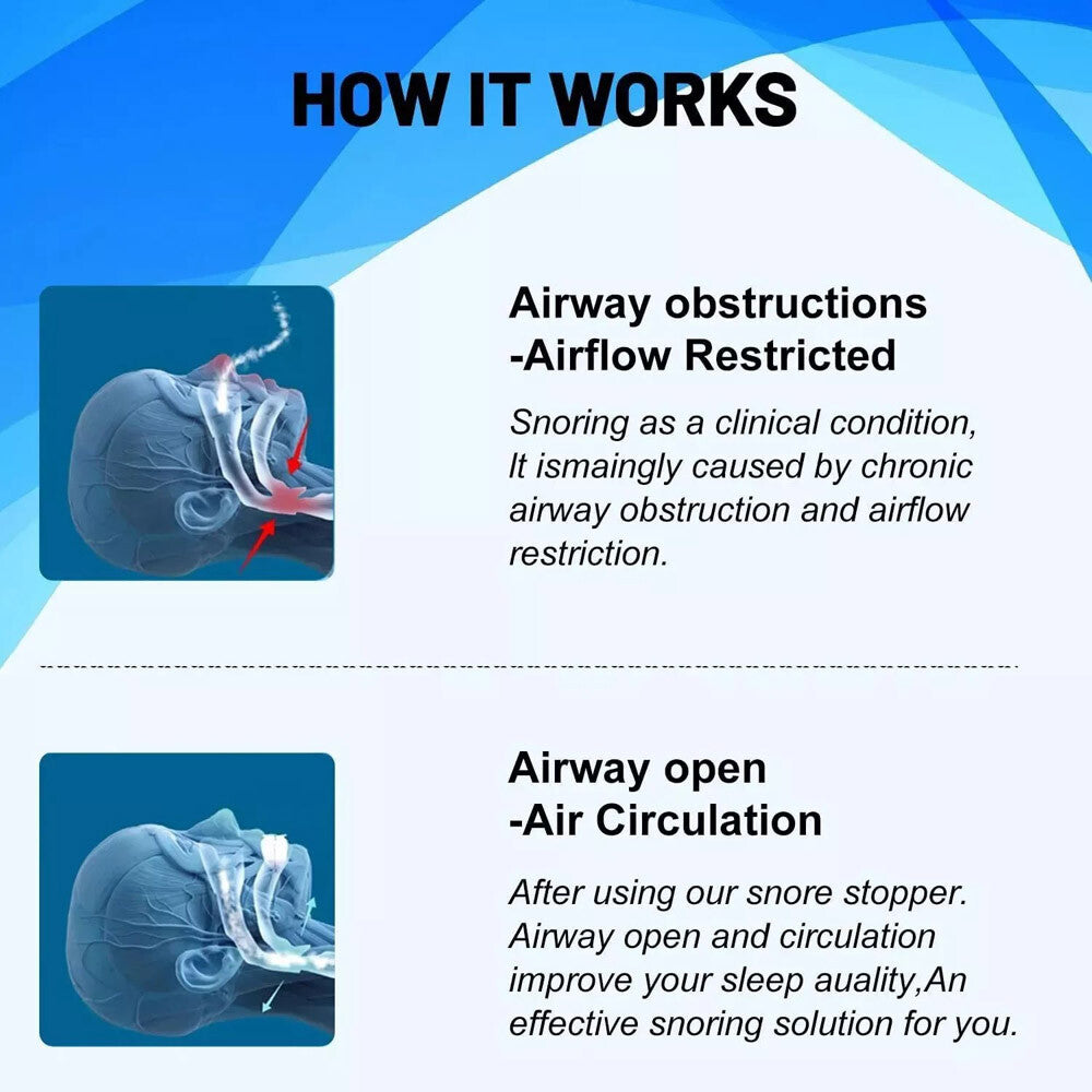 Sleep Aids anti Snore Mouthpiece Mouth Guards Stop Snoring Adjustable Bruxisms