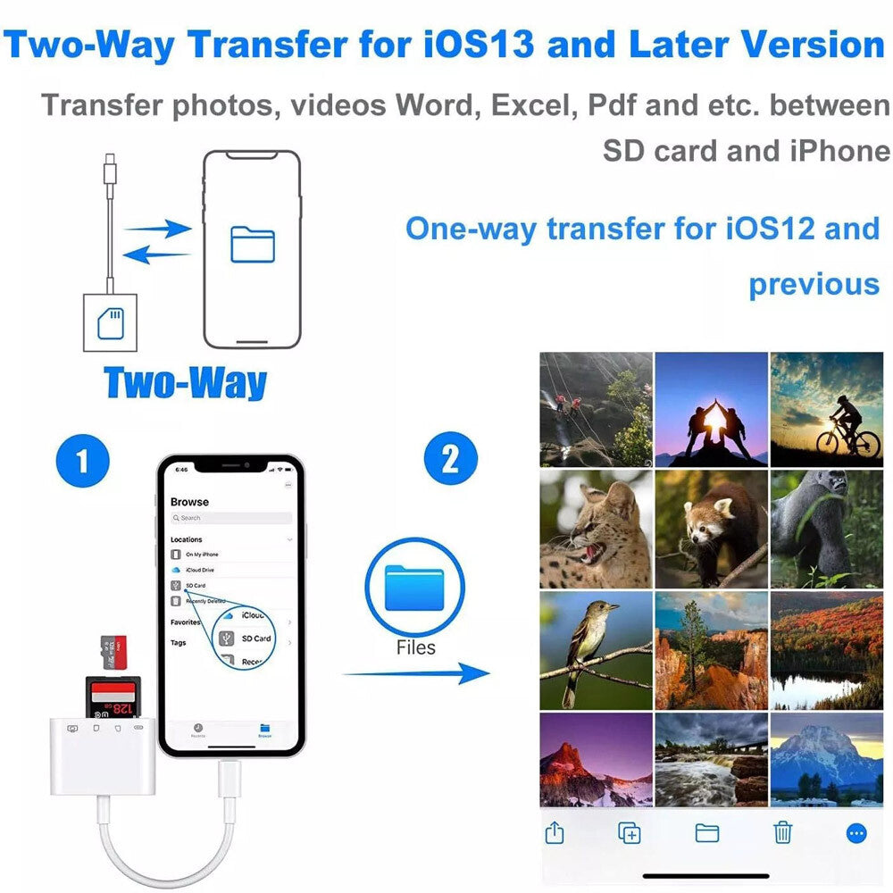 USB to Card Reader Adapter 4In1 Camera Micro SD Memory Slot for Iphone Ipad Ipod