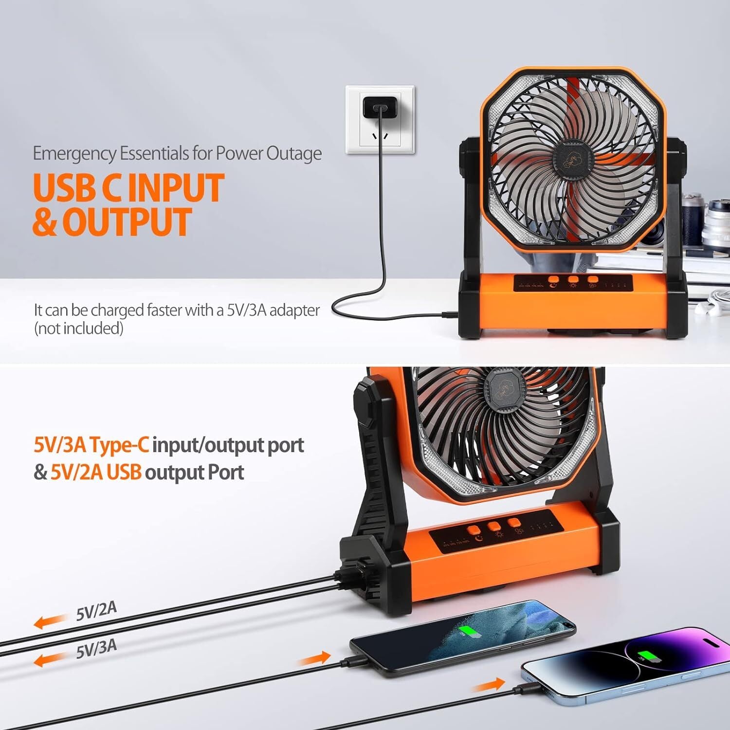 Camping Fan up to 99Hours Battery Powered Portable Outdoor W/22000Mah Power Bank