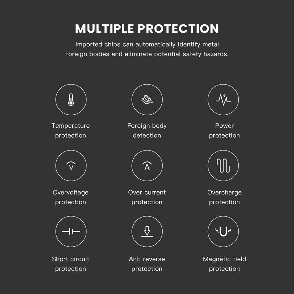 Wireless Car Phone Charger Fast Charging Pad Mat for Iphone 13 Pro Max 12 11