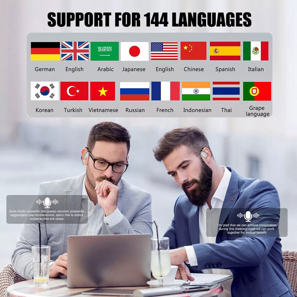 3-In-1 Smart Voice Translation Earbuds 150+ Languages Real Time Translator US