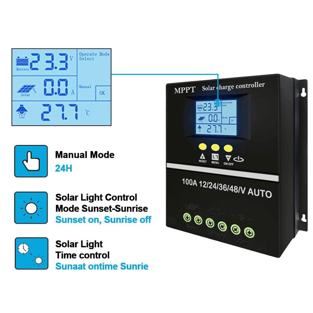 Dual USB 100A MPPT Solar Charge Controller 12V 24V 36V 48V PV Battery Regulator