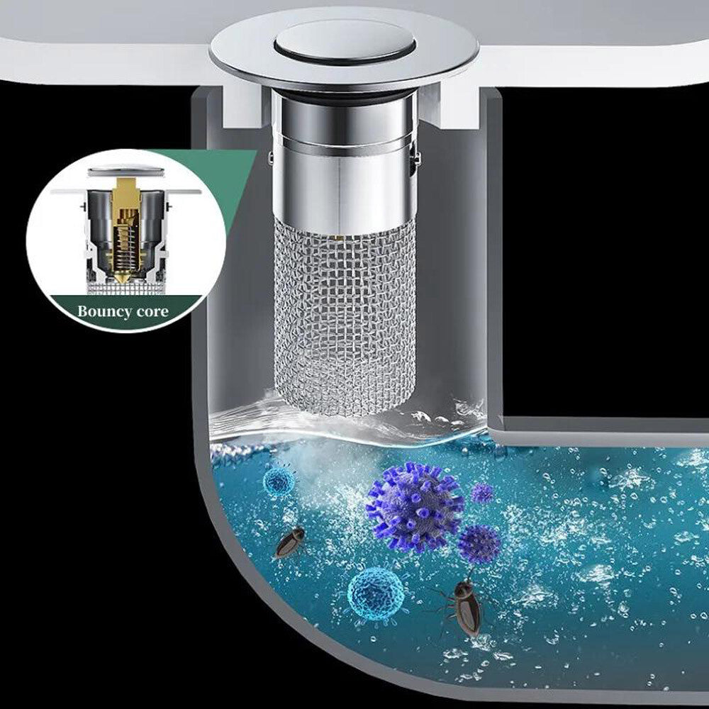 2X Bathroom Sink Stopper Hair Catcher Bathroom Pop up Sink Strainer Drain Filter