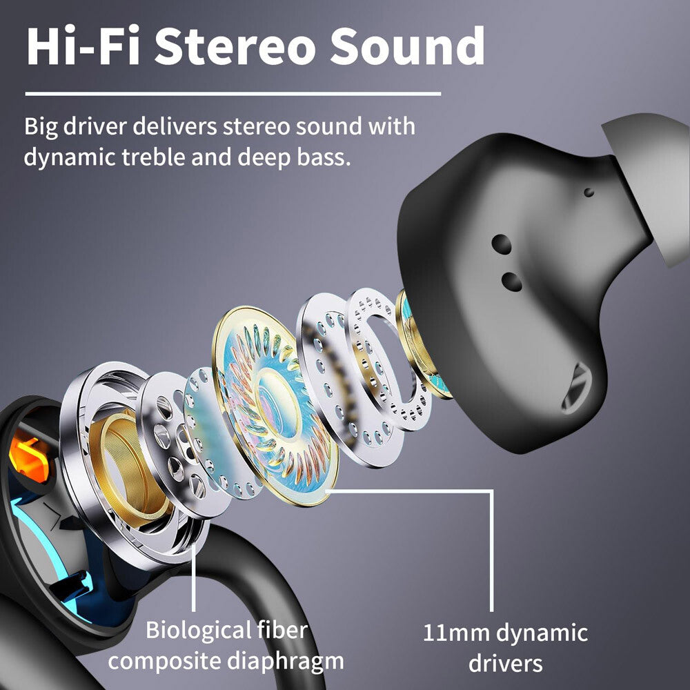 Ear Hook Headphones True Wireless Earbuds Bluetooth 5.3 Waterproof Earphones US