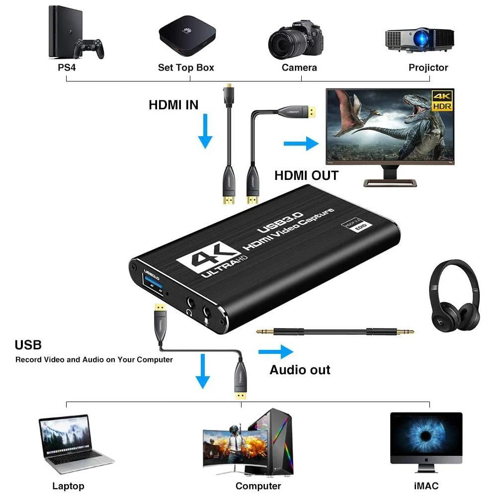 4K Audio Video Capture Card USB 3.0 HDMI Video Capture Device Full HD Recording