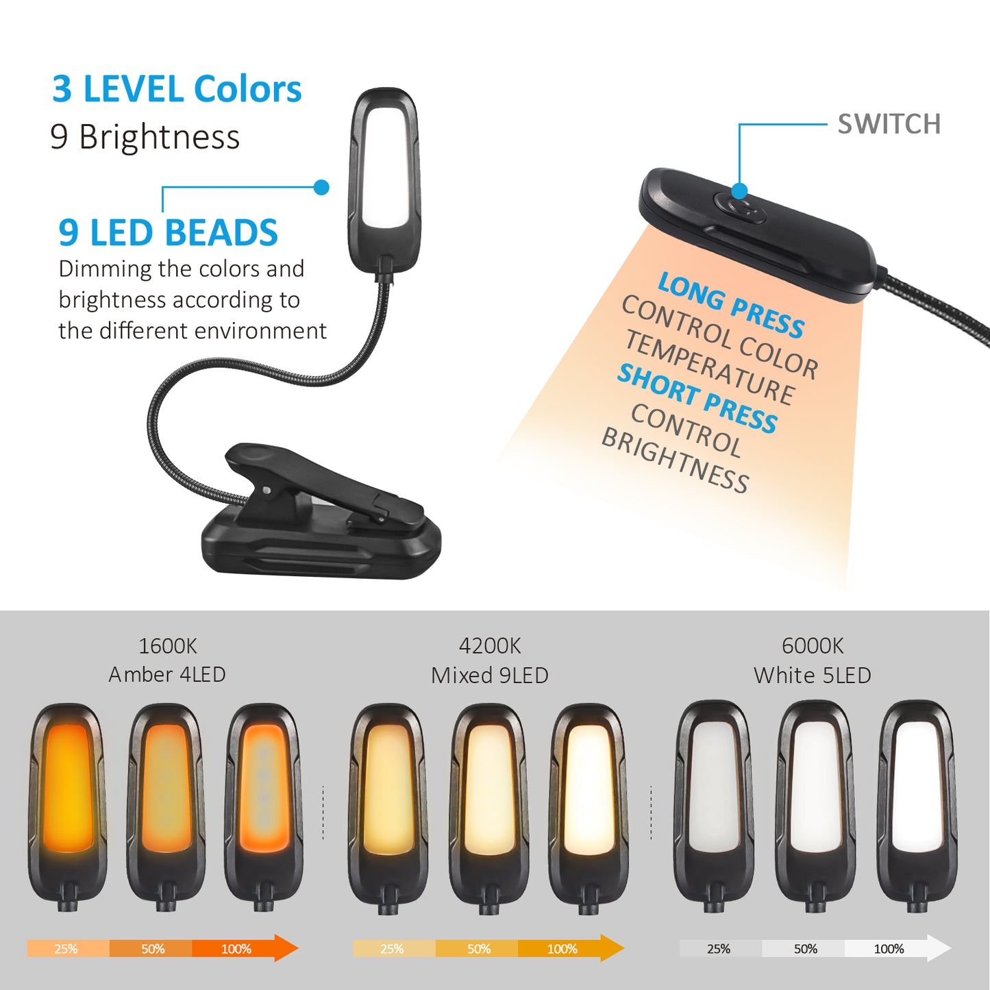 LED Book Light Flexible Rechargeable with 3 Light Modes Easy Clip Reading Lamp