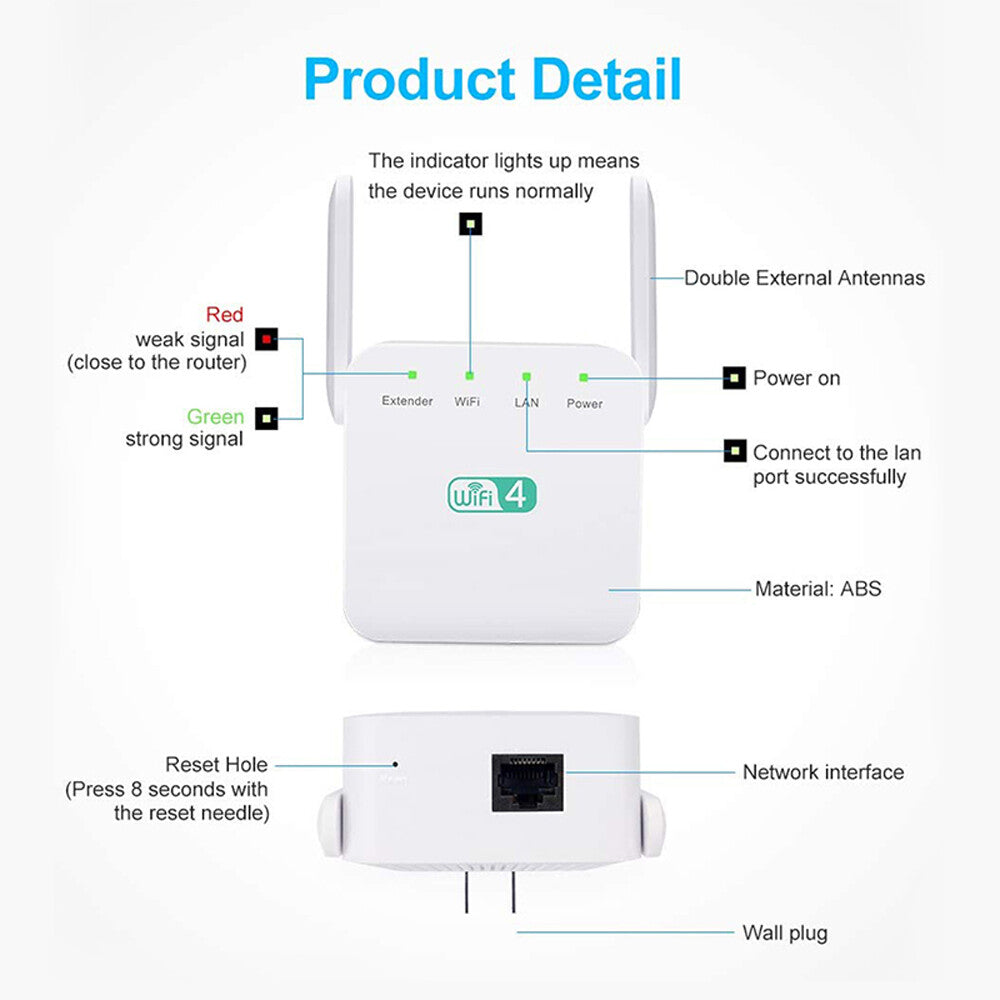 Wifi Range Extender Repeater Wireless Amplifier Router Signal Booster 300Mbps US