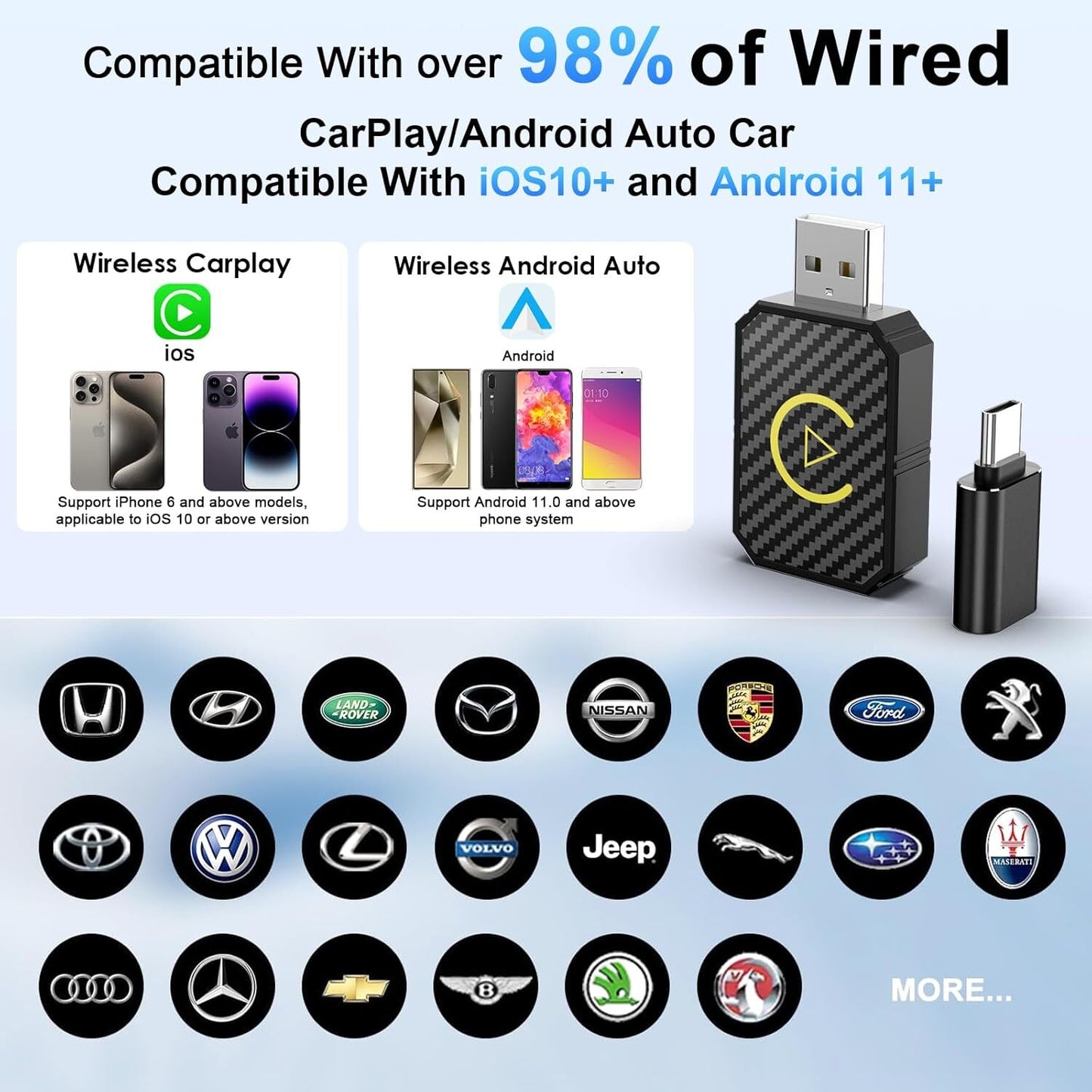 Mini Wireless Carplay Adapter for Apple Plug & Play Low Latency Converts Wired